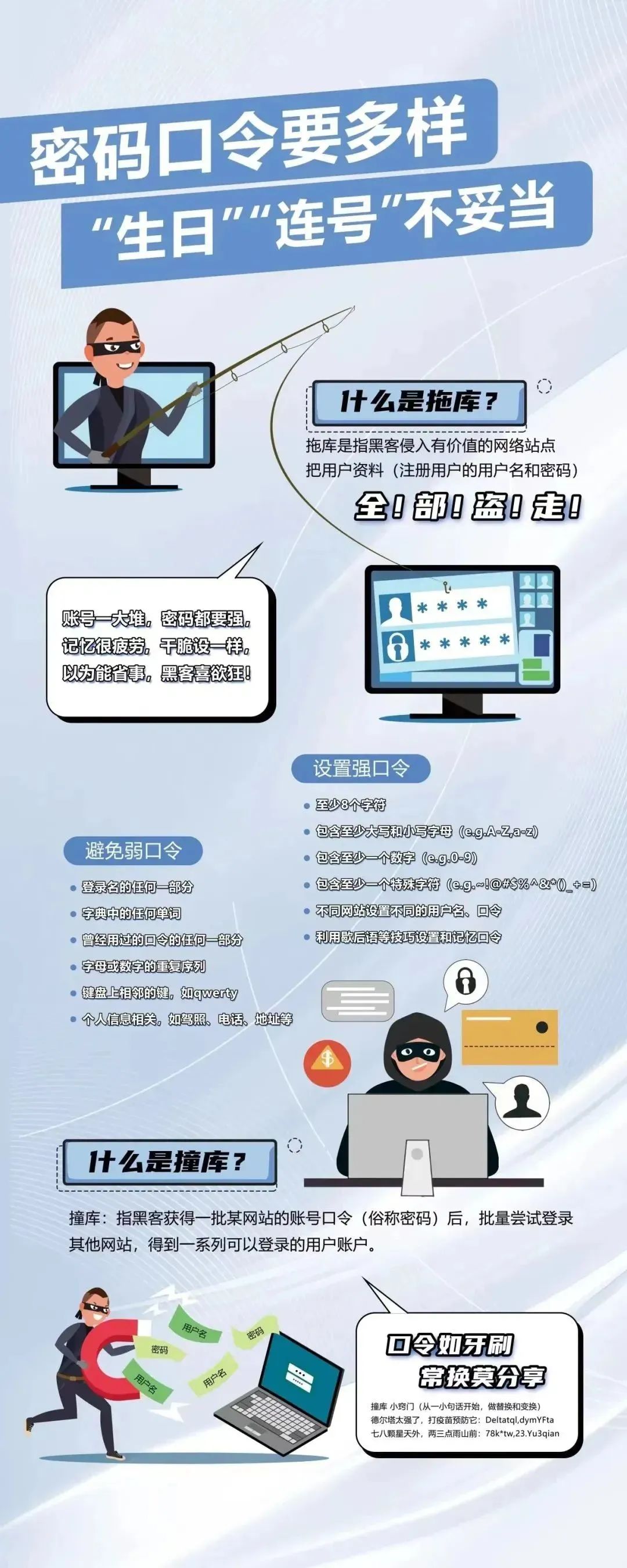 網(wǎng)絡安全宣傳 | 這些網(wǎng)絡安全知識，請務必牢記！網(wǎng)絡與信息安全軟件開發(fā)