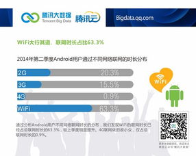 騰訊云分析 安卓手機(jī)市場(chǎng)國(guó)貨崛起，小米2S展現(xiàn)持久活力，驅(qū)動(dòng)網(wǎng)絡(luò)與信息安全軟件開(kāi)發(fā)新需求